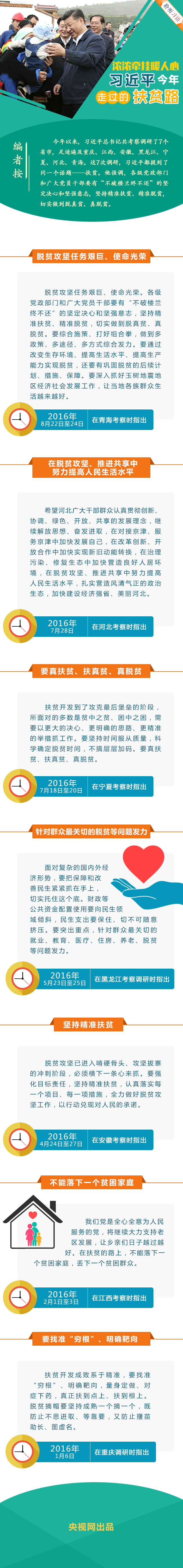 浓浓牵挂暖人心，习近平今年走过的扶贫路