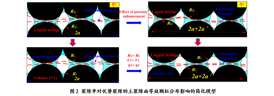 2.png 原来名称也丢了