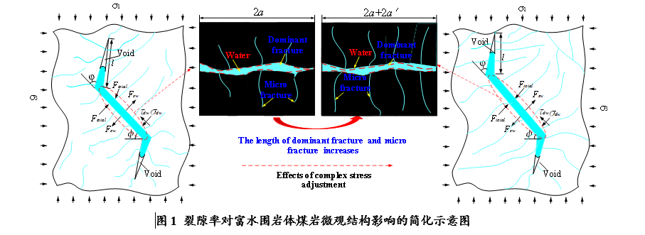 1.png 原来名称也丢了