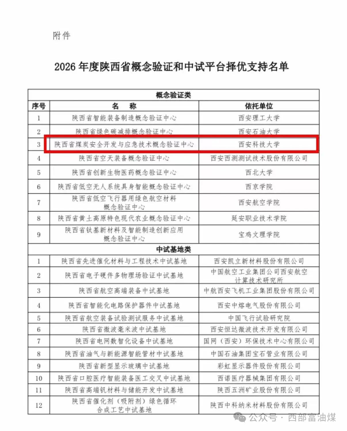 原来名称也丢了